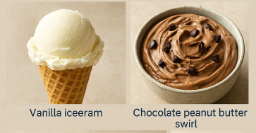Cuisinart Ice Cream Maker Recipes